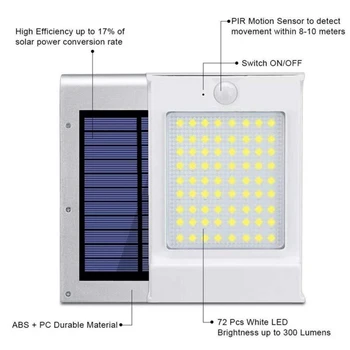 Nova LED Stenska Luč Solar Powered PIR Senzor Gibanja na Prostem Nepremočljiva Verando, Hodnik Oltarja Vrt Stenske Svetilke Žaromet