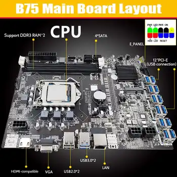 B75 ETH Rudar Matično ploščo 12 PCIE, da USB3.0+G1610 CPU+RJ45 Omrežni Kabel+SATA Kabel+Switch Kabel LGA1155 matična plošča