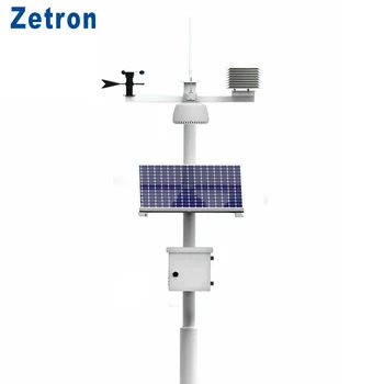 Zetron Online onesnaževanja zraka, sistem za zaznavanje kakovost zraka na Prostem sistem