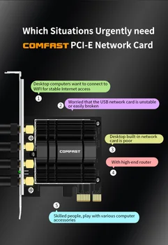1750Mbps Dual Band Namizje PCIe WiFi Adapter Wi-fi 4 Antene 802.11 ac 2.4/5Ghz PCI Express Brezžičnega Omrežja Wi-fi Kartico