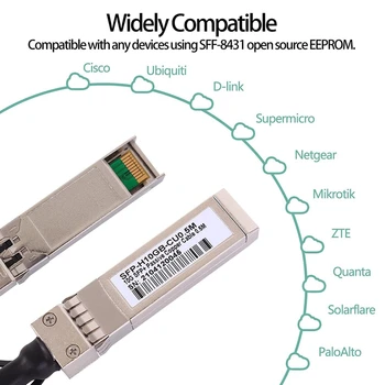 4X 10 G SFP+ Twinax Kabel, Neposredno Pripisujejo Baker(DAC) 10GBASE SFP Pasivne Kabel Za SFP-H10GB-CU1M,Ubiquiti,D-Link(0,5 M)