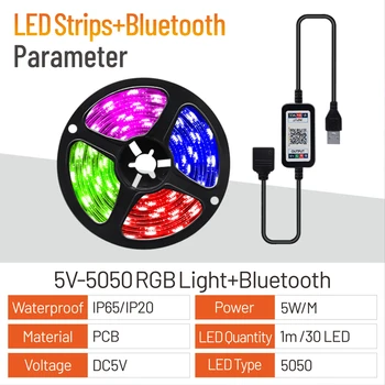 5050 RGB Trak, vodotesen IP65 Svetlobe, 5V LED USB Bluetooth 1M 2M 3M Prilagodljiv Neon Trak za TV/PC Osvetlitev ozadja Osvetlitev Ozadja