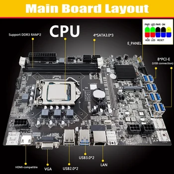 B75 8USB ETH Rudarstvo Matično ploščo+G1610 CPU+4PIN IDE Na SATA Kabel+SATA Kabel+Switch Kabel+Opno+Termalno Pasto Za BTC