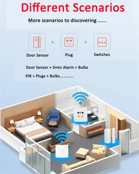 CORUI Tuya WiFi Smart Okna, Vrata, Brezžični Senzor Vrat z Magnetnim Detektorji govorno Povezavo Casa Inteligente Avtomatizacije