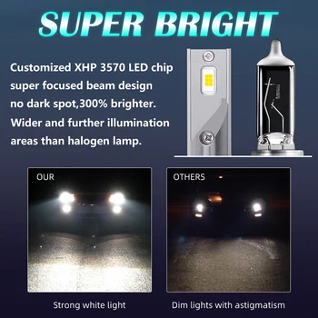 D13 - F5 avto smerniki žarnice H7, H1 9006 H11 so univerzalne svetlobe nabavi iz XHP 3570 LED čip,lahko izhod 12v 6000k pozornosti